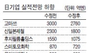 지진 이어 엔고·泰홍수…日기업 ‘사면초가’