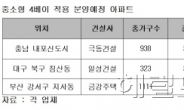 ‘베이 프리미엄’ 중소형 아파트에도 4베이 인기