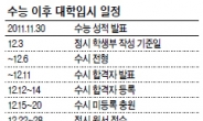 “언어영역 EBS 교재 74% 연계…지문 거의 그대로 출제”