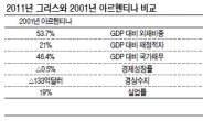 “탄탄한 중산층이…위기극복 최고 열쇠”