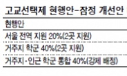 강북 중학생 강남·목동 진학 어려워진다