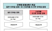 신세계, 온라인몰서 스마트폰 초간편 결제서비스 도입