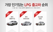 가장 핫(hot)한 LPG 중고차는? ‘그랜저TG’