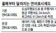 신차 연비 ‘숫자’ 에 춤추지 마라