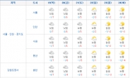 귀성길 눈ㆍ비 조심, 설날 당일엔 한파 주의