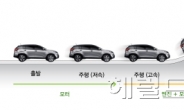 현대위아, 4륜 SUV용 전기 구동모듈 국내 최초 개발 착수