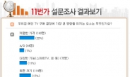 네티즌 45% “디지털TV, 화질ㆍ가격 보고 구입”