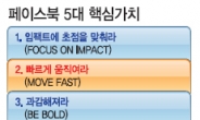 '페북’ 직원들 돈방석