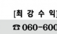 억대 계좌 만들기 ‘제약시장 大파란’메가톤급 호재 터진다!