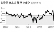 올들어 주식·채권 10兆 싹쓸이…외인 장기매수세 본격화되나