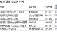 이사철 전세찾기…신규입주 아파트가 답이다