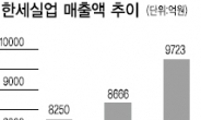 “4분기 실적 향상 올 1분기에도 지속 가능”