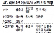 새누리 공천신청 매듭…중진들 ‘용퇴’ 는 없었다