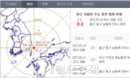 울산 3.2 지진…남동쪽 57km 해역서 지진