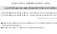 IT+바이오 융합 성공! 3월 돈방석에 앉게 해 줄 종목!