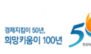 <公금융> ‘바꿔드림론’ 고금리 해소…서민금융 대표주자