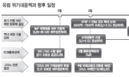 구조조정 진통…그리스, 결국 유로존 탈퇴?