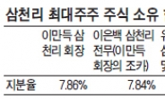 주주분쟁 예고 삼천리…내분이 변수?