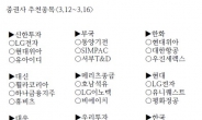 <주간 추천종목>‘옵티머스 효과’ 기대…LG전자 중복추천