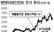 연예기획사서 미디어 관련주로…엔터주 권력이동중