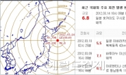 日 동북 해안 6.8 지진…쓰나미 주의보, 주민 긴급 대피