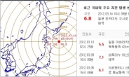 [긴급]日 아오모리ㆍ이와테현 6.8 지진…쓰나미 주의보