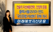 미래에셋 플렉서블코리아펀드, 국민은행PB센터에서 판매