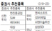 <증권사 추천 종목> 프리어닝 시즌…호텔신라 ‘러브콜’