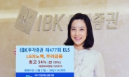 IBK투자證, 최고 54%(3년) 추구 원금비보장형 ELS 공모