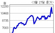 <생생코스닥>한진피앤씨, 콜롬비아 유전 개발 계약 체결