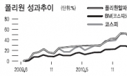 “중산층 자산관리 사명감 갖고 임할 것”