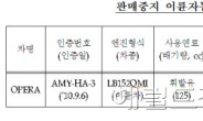 중국산 스쿠터 ‘OPERA’ 판매중지