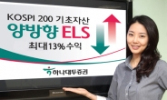 하나대투증권, 원금보장형 양방향 수익구조 ELS 공모