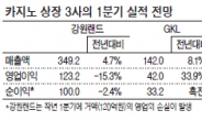 GKL > 파라다이스 > 강원랜드