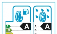 금호타이어, EU 시장서 최고등급 A/A 획득