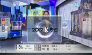 ‘제 19대 국회의원 총선거’ 개표방송, KBS ‘웃고’ MBC ‘울상’