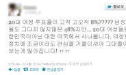 ‘20대 여성 투표율 8%’의 진실은?