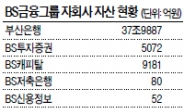 BS금융 “부·울·경〈부산·울산·경남〉 넘어 세계로”