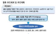 서민 죽이는 ‘독버섯’…수요있는 한 뿌리뽑기엔 역부족