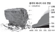 천연가스·석탄…G2發 자원주가 들썩인다