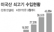 수입 전면제한은 사실상 불가 … ‘국민건강 위협’ 입증이 관건