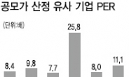 내달 코스피 입성 사조씨푸드…공모가 함정?