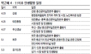 민생탐방 끝낸 박근혜, 대선 출마 ‘택일’ 만 남았다