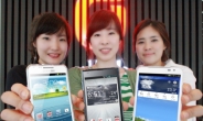 삼성 “5월 출시할 LTE폰 보급형 아니다”