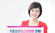 <생생코스피>키움증권, 연 최고 25% 수익 ELS 250호 판매