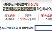 저가 매수 기회!! 증시 구원투수 연기금 투입