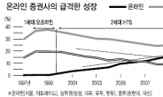 하락장속 나홀로 웃는 종목있다