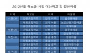 도시 학생들이 농어촌 체험케 하는 ‘팜스쿨’ 30개 초등교 선정