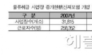 안전보건공단, 물류산업 근로자 재해예방 업무협약 체결