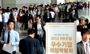 KB금융그룹, 국내 최대규모 취업박람회 개최...260개사 참가, 2000여명 채용